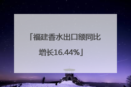 福建香水出口额同比增长16.44%