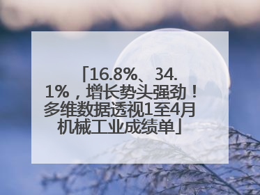 16.8%、34.1%，增长势头强劲！多维数据透视1至4月机械工业成绩单